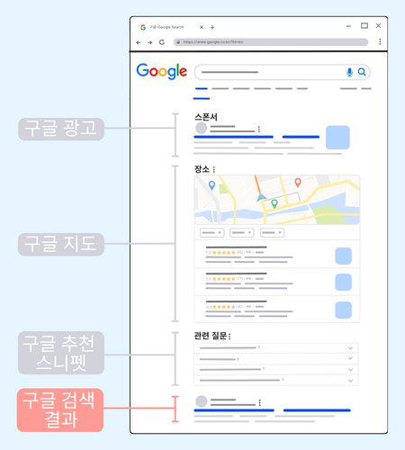 구글 검색결과 페이지 오가닉 결과 하이라이트