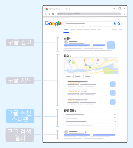 구글 검색결과 페이지 리치 스니펫 하이라이트